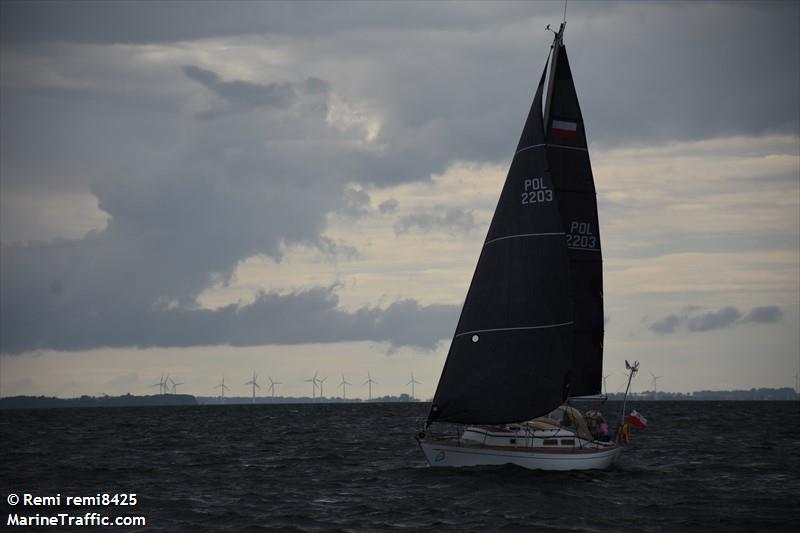arietis-lonelysailor (Sailing vessel) - IMO , MMSI 261044010, Call Sign SPG4722 under the flag of Poland