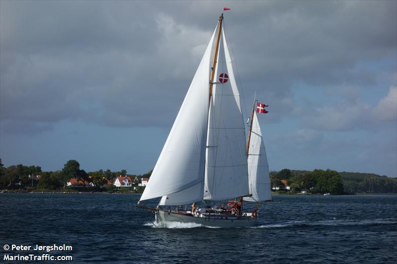 bellona (Sailing vessel) - IMO , MMSI 219000283, Call Sign OU9939 under the flag of Denmark