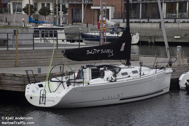 slim shady (Sailing vessel) - IMO , MMSI 219013529, Call Sign OX2093 under the flag of Denmark