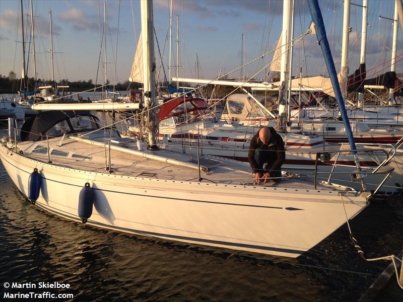 alba (Sailing vessel) - IMO , MMSI 219020152, Call Sign XPE6574 under the flag of Denmark