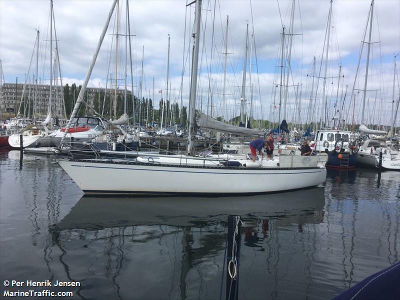 bob the boat iii (Pleasure craft) - IMO , MMSI 219021521, Call Sign XPH3474 under the flag of Denmark