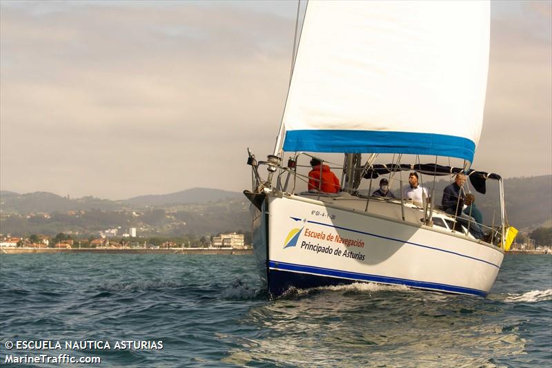 always (Pleasure craft) - IMO , MMSI 225991480 under the flag of Spain