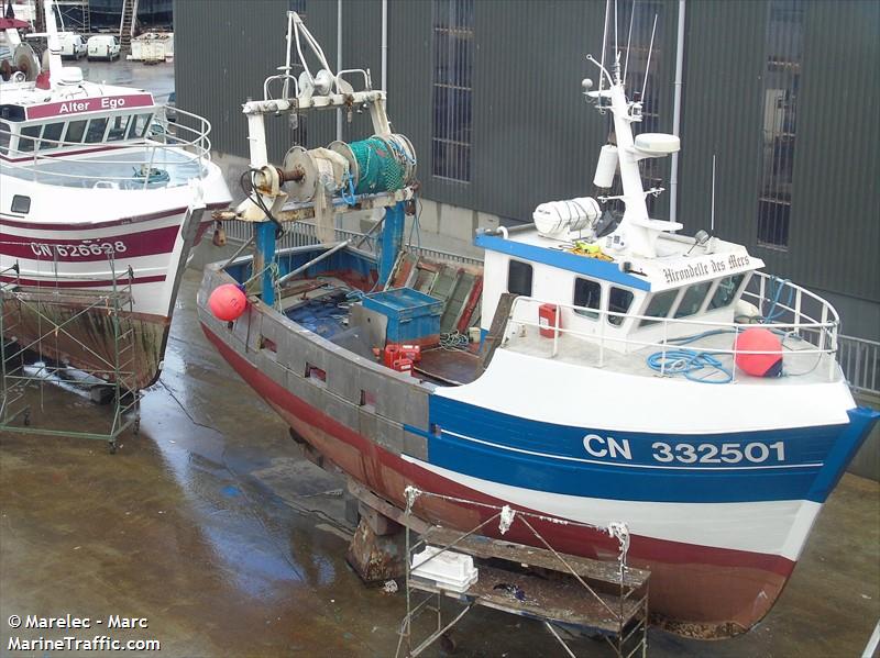 hirondelle des mers (Fishing vessel) - IMO , MMSI 227312190, Call Sign FP9401 under the flag of France