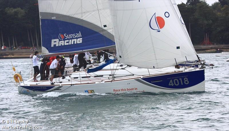 deguello (Sailing vessel) - IMO , MMSI 235083849, Call Sign 2EBZ2 under the flag of United Kingdom (UK)