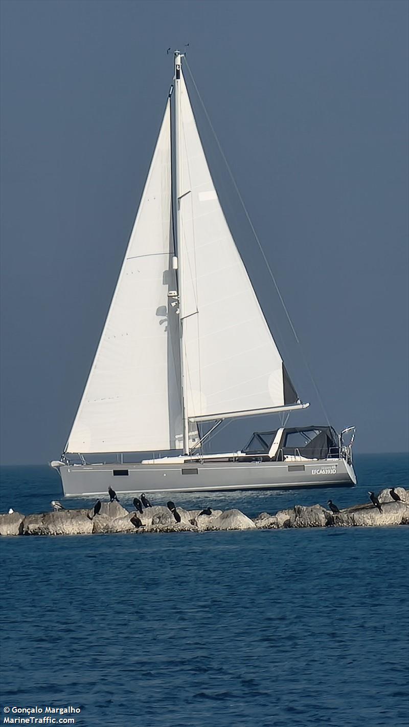 indulgence (Unknown) - IMO , MMSI 247237080 under the flag of Italy
