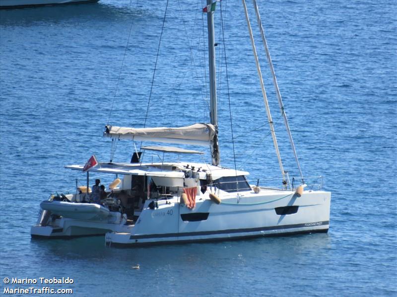 mushu (Sailing vessel) - IMO , MMSI 256001484, Call Sign 9HB7080 under the flag of Malta