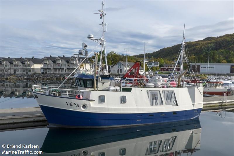 triton (Fishing vessel) - IMO , MMSI 257103840, Call Sign LM8391 under the flag of Norway