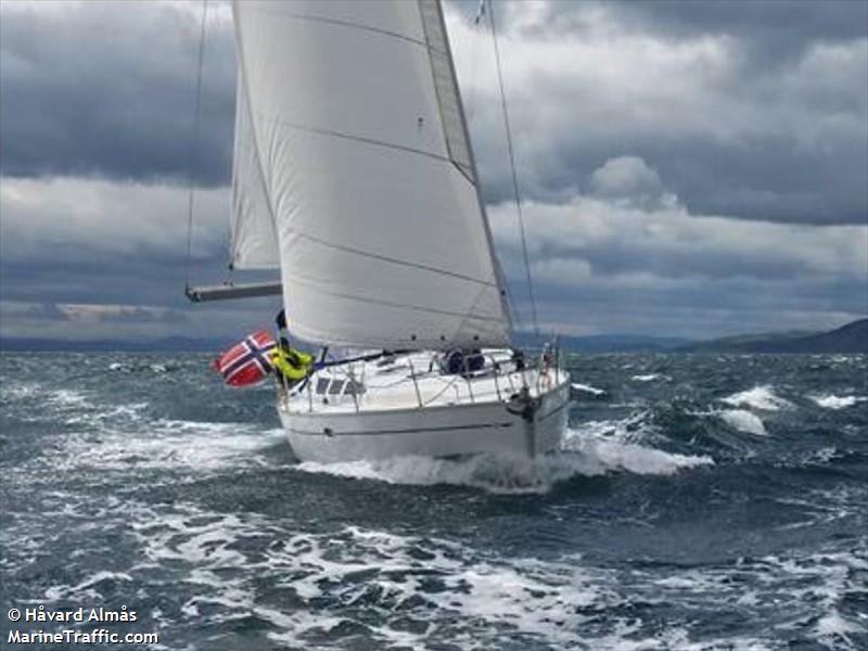sy fri (Sailing vessel) - IMO , MMSI 257691980, Call Sign LJ8738 under the flag of Norway