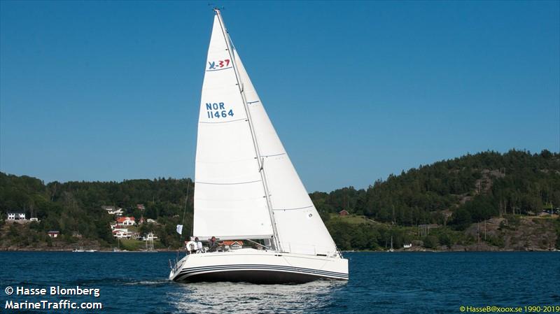 eldorado (Sailing vessel) - IMO , MMSI 257868670, Call Sign LE8525 under the flag of Norway