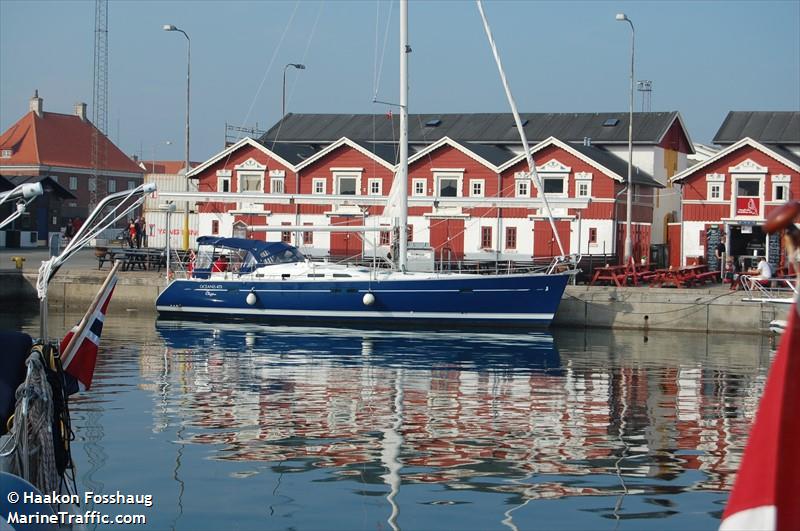 beneblaa (Sailing vessel) - IMO , MMSI 258083830, Call Sign LI2995 under the flag of Norway