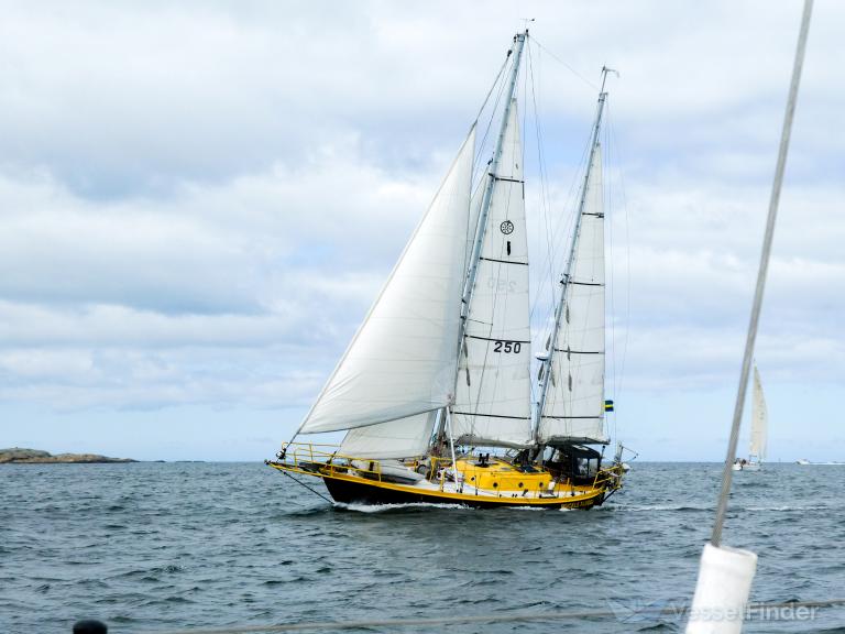 muckle flugga (Sailing vessel) - IMO , MMSI 265506860, Call Sign SC8832 under the flag of Sweden