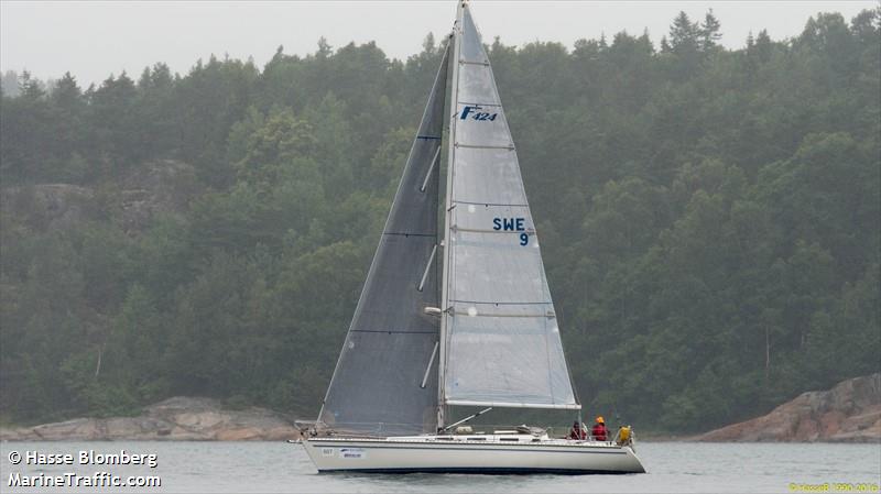 alinde (Pleasure craft) - IMO , MMSI 265614580, Call Sign SD4116 under the flag of Sweden