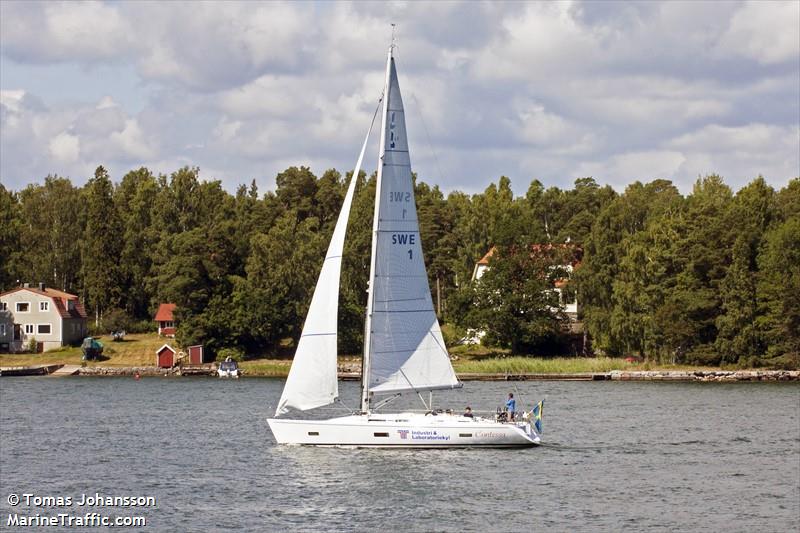 contessa (Sailing vessel) - IMO , MMSI 265752670, Call Sign SE8889 under the flag of Sweden