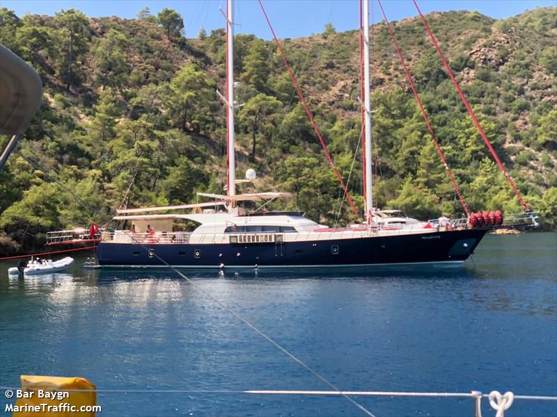 muzafer bey 53 (Sailing vessel) - IMO , MMSI 271046329, Call Sign YMB2276 under the flag of Turkey