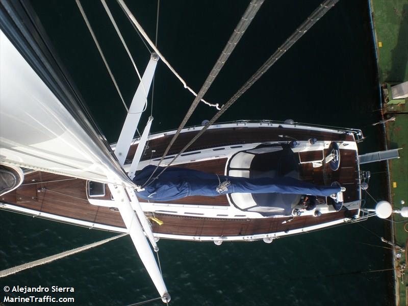 odisea mas (Sailing vessel) - IMO , MMSI 725000974, Call Sign CA4029 under the flag of Chile