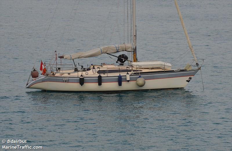 farao (Pleasure craft) - IMO , MMSI 227243830, Call Sign FAB 836 under the flag of France