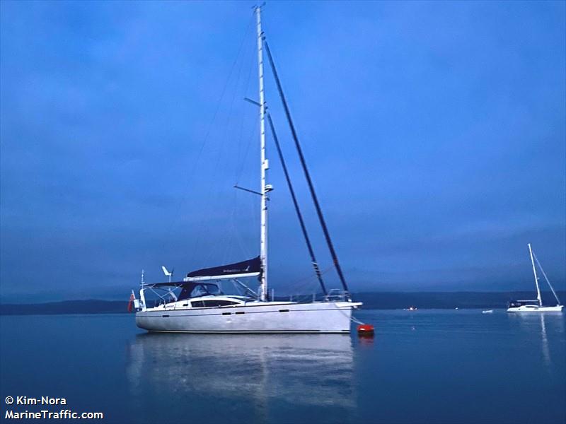 diomedea (Sailing vessel) - IMO , MMSI 232004820, Call Sign MAGU8 under the flag of United Kingdom (UK)