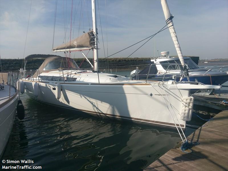 dune (Sailing vessel) - IMO , MMSI 232007501, Call Sign MAWQ6 under the flag of United Kingdom (UK)