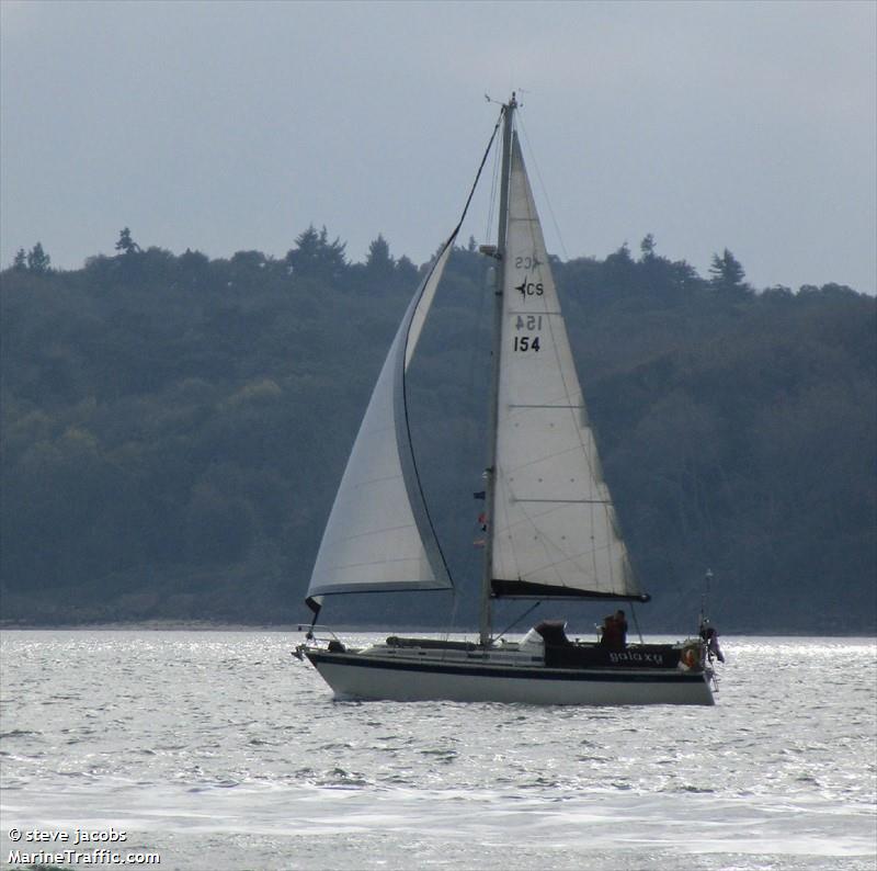 galaxy of down (Sailing vessel) - IMO , MMSI 235009009, Call Sign MKYV9 under the flag of United Kingdom (UK)