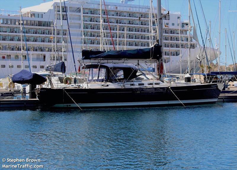 persuader too (Sailing vessel) - IMO , MMSI 235011940, Call Sign MHPR5 under the flag of United Kingdom (UK)