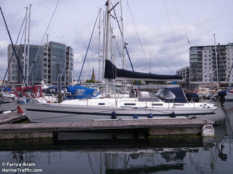 shalaine (Sailing vessel) - IMO , MMSI 235050018, Call Sign MXZD2 under the flag of United Kingdom (UK)