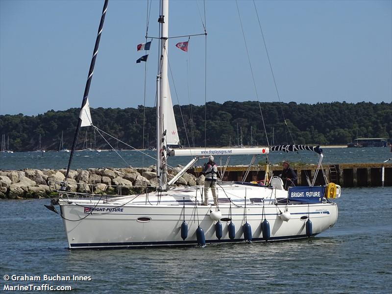 bright future (Sailing vessel) - IMO , MMSI 235086766, Call Sign 2EOC4 under the flag of United Kingdom (UK)