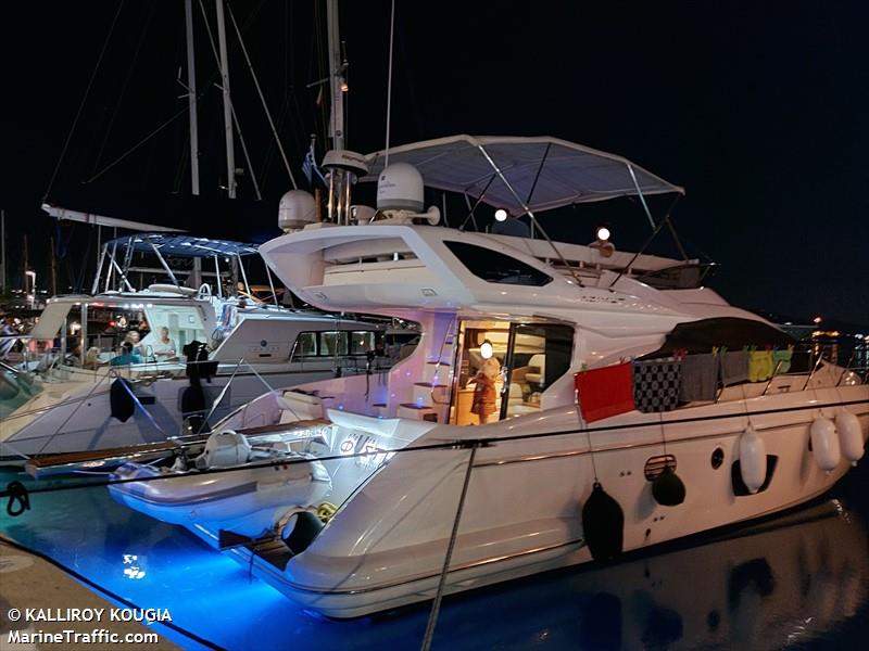 almyro fystiki (Pleasure craft) - IMO , MMSI 240062100 under the flag of Greece