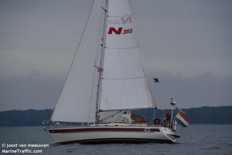 matumba (Sailing vessel) - IMO , MMSI 244260177, Call Sign PD 7792 under the flag of Netherlands