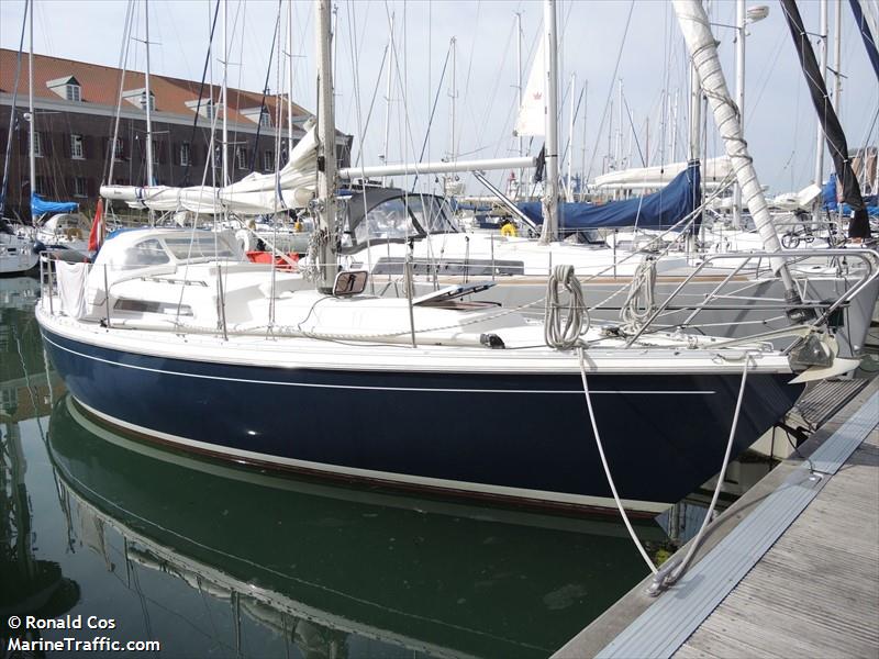 salt lick ii (Sailing vessel) - IMO , MMSI 244870666, Call Sign PI7503 under the flag of Netherlands