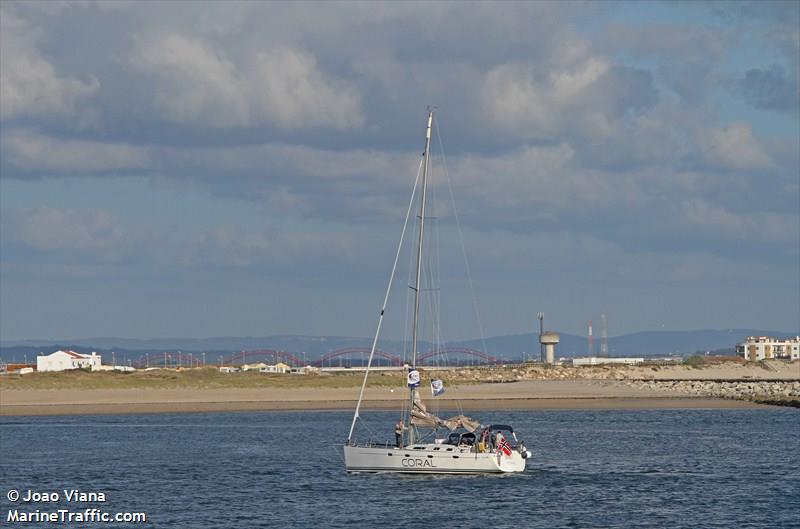 coral iv (Sailing vessel) - IMO , MMSI 257983810, Call Sign LD7900 under the flag of Norway