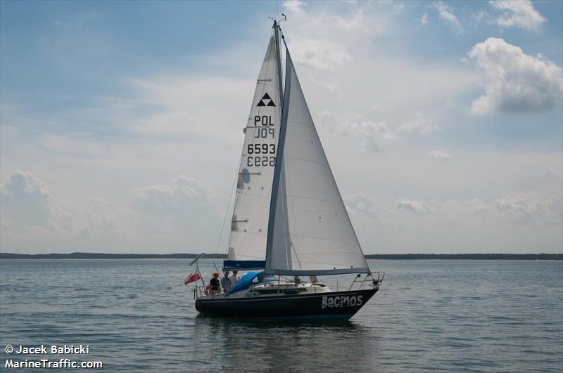 bacinos (Sailing vessel) - IMO , MMSI 261011360, Call Sign SPG2885 under the flag of Poland