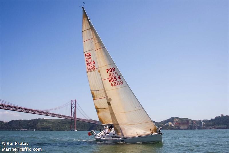 bora bora (Sailing vessel) - IMO , MMSI 263810970, Call Sign CRAL6 under the flag of Portugal