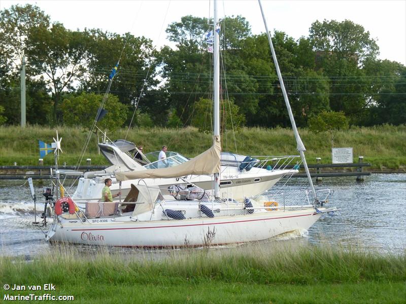olivia (Sailing vessel) - IMO , MMSI 265651580, Call Sign SFC9306 under the flag of Sweden