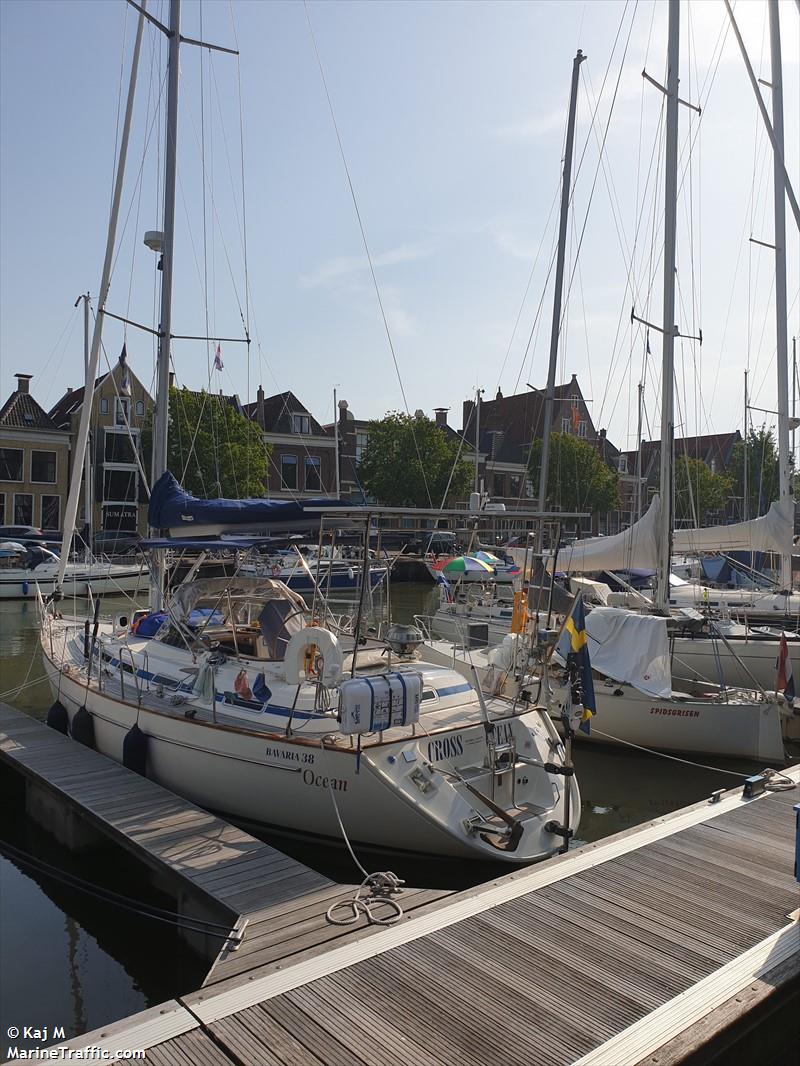 sy cross ocean (Sailing vessel) - IMO , MMSI 265683660, Call Sign SA5242 under the flag of Sweden