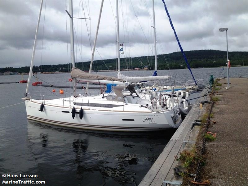 jolie (Pleasure craft) - IMO , MMSI 265684860, Call Sign 7SY2218 under the flag of Sweden