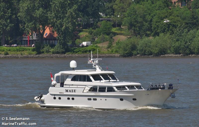 malu (Pleasure craft) - IMO , MMSI 269057585, Call Sign HE7585 under the flag of Switzerland