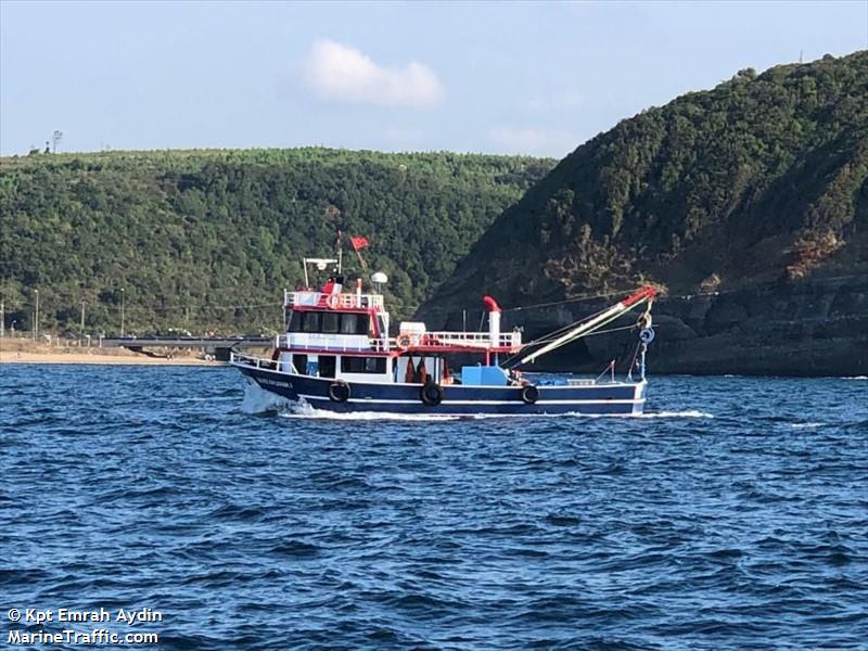deniz basaran-1 (Fishing vessel) - IMO , MMSI 271072410, Call Sign TCA2770 under the flag of Turkey