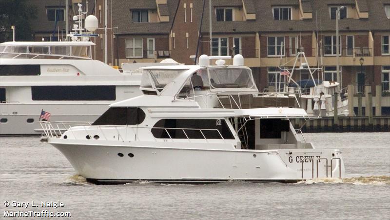 valhalla (Pleasure craft) - IMO , MMSI 338168993 under the flag of USA