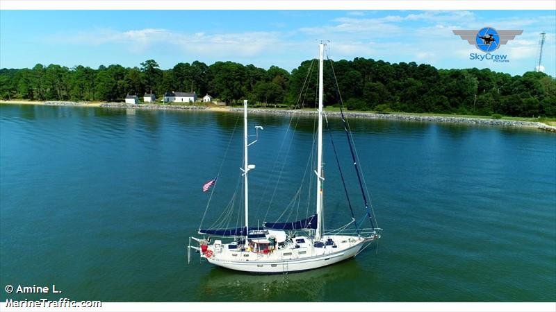 willet (Sailing vessel) - IMO , MMSI 367492860, Call Sign WFD8241 under the flag of United States (USA)