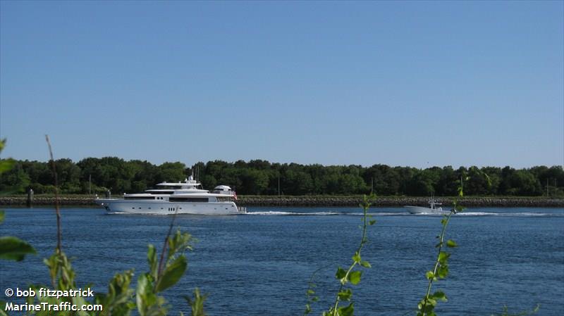 rich guys nickel (Pleasure craft) - IMO , MMSI 367574650, Call Sign WDG8163 under the flag of United States (USA)