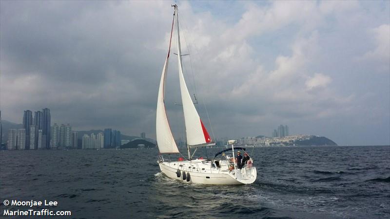 clipper (Sailing vessel) - IMO , MMSI 440114220 under the flag of Korea