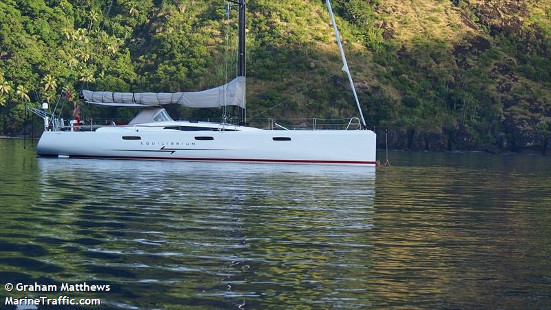 equilibrium (Sailing vessel) - IMO , MMSI 512398000, Call Sign ZMG2573 under the flag of New Zealand