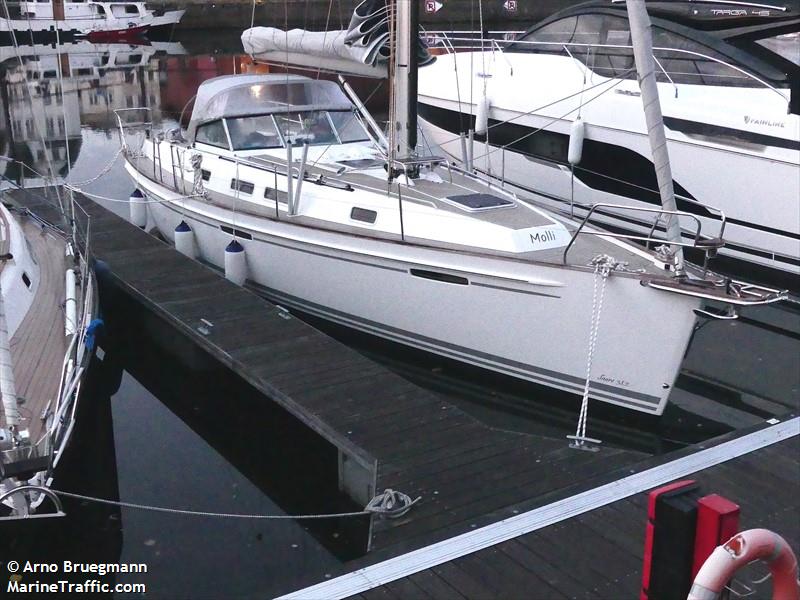 molli (Pleasure craft) - IMO , MMSI 211337550, Call Sign DJ7282 under the flag of Germany