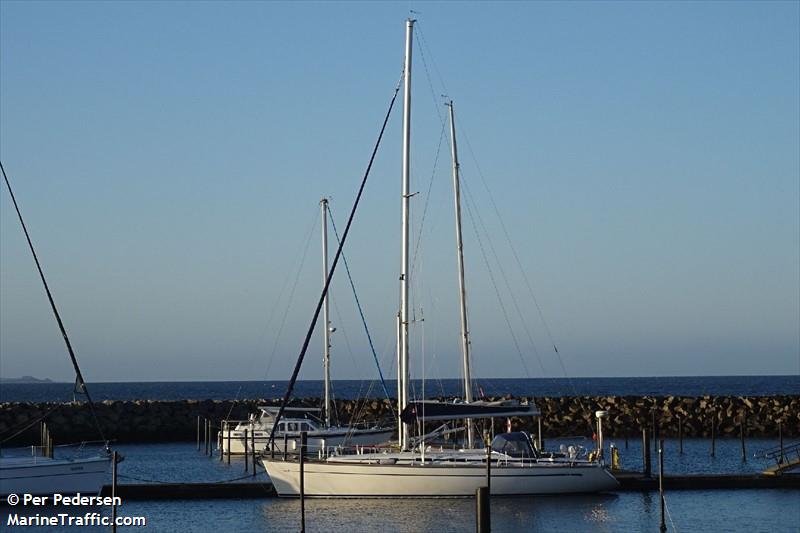 abuela (Pleasure craft) - IMO , MMSI 219026613, Call Sign XPH5313 under the flag of Denmark