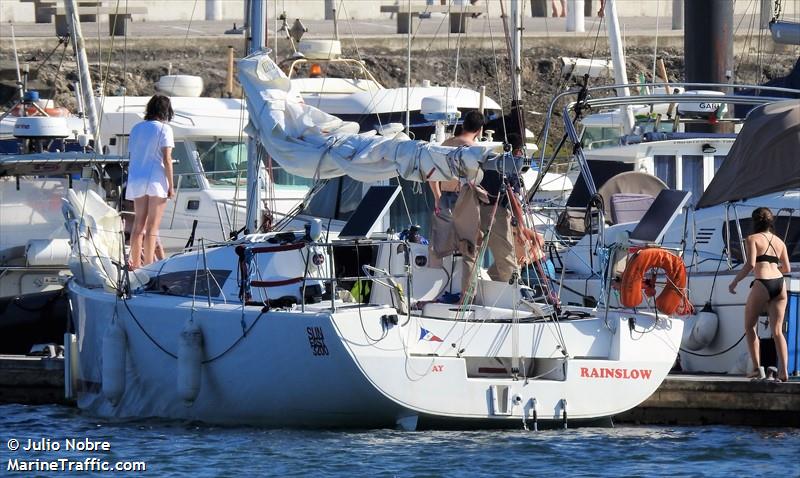 rainslow (Sailing vessel) - IMO , MMSI 227259860, Call Sign FAB9923 under the flag of France