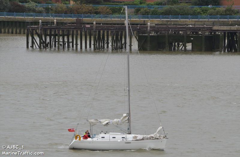 xray (Pleasure craft) - IMO , MMSI 232015573, Call Sign MDCJ5 under the flag of United Kingdom (UK)