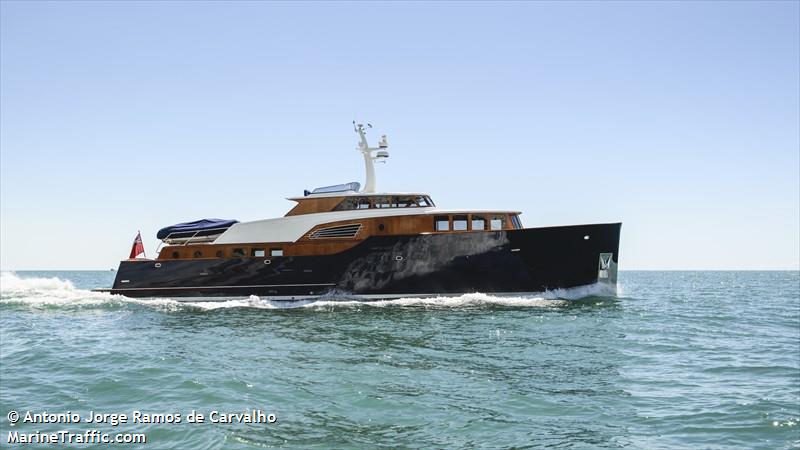 fjaella (Pleasure craft) - IMO , MMSI 232026533, Call Sign MGWO8 under the flag of United Kingdom (UK)