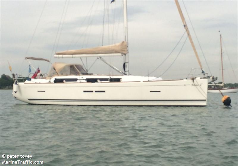 miss t (Sailing vessel) - IMO , MMSI 235086326, Call Sign 2EMG3 under the flag of United Kingdom (UK)