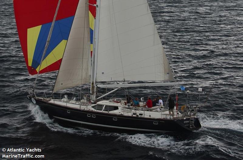 galapago (Sailing vessel) - IMO , MMSI 235722000, Call Sign MBUN2 under the flag of United Kingdom (UK)
