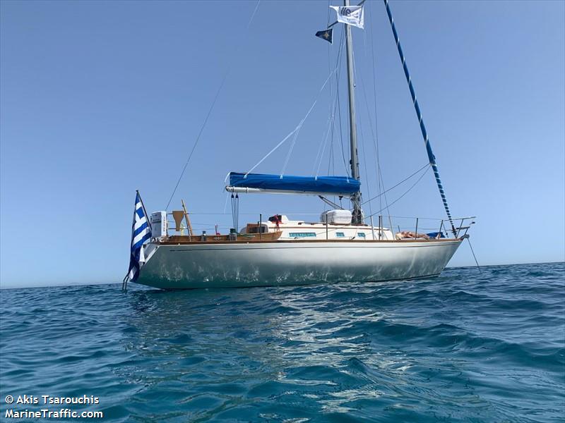 incentive (Sailing vessel) - IMO , MMSI 240203400, Call Sign SV6446 under the flag of Greece